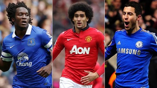 对体育的热 对体育的热